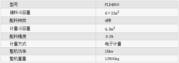 PLD4800ͻϙC